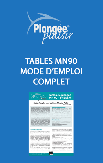 Tables MN90 mode d'emploi complet