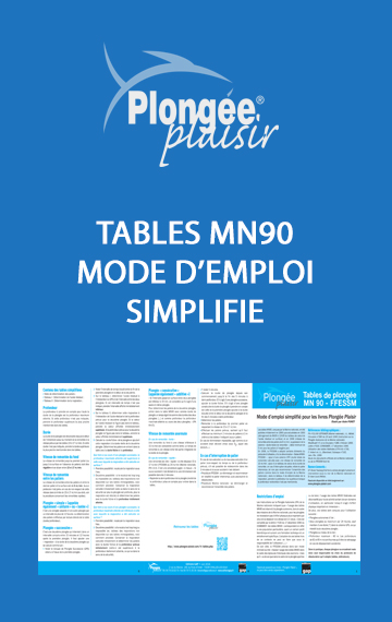 Tables MN90 mode d'emploi simplifié